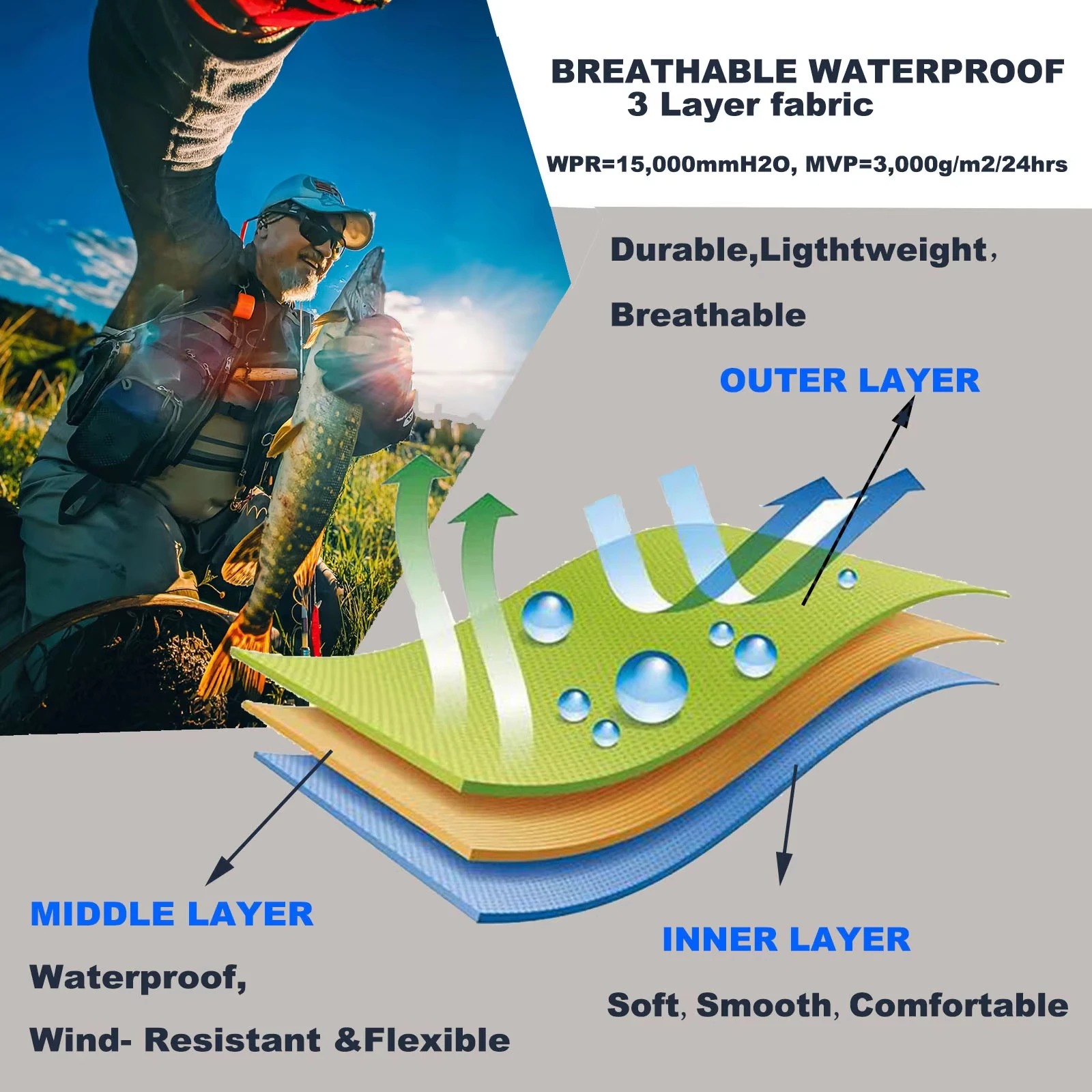 Fishing Waders Breathable - Goture 3-Schicht Atmungsaktive Wasserdichte Brustwathose für