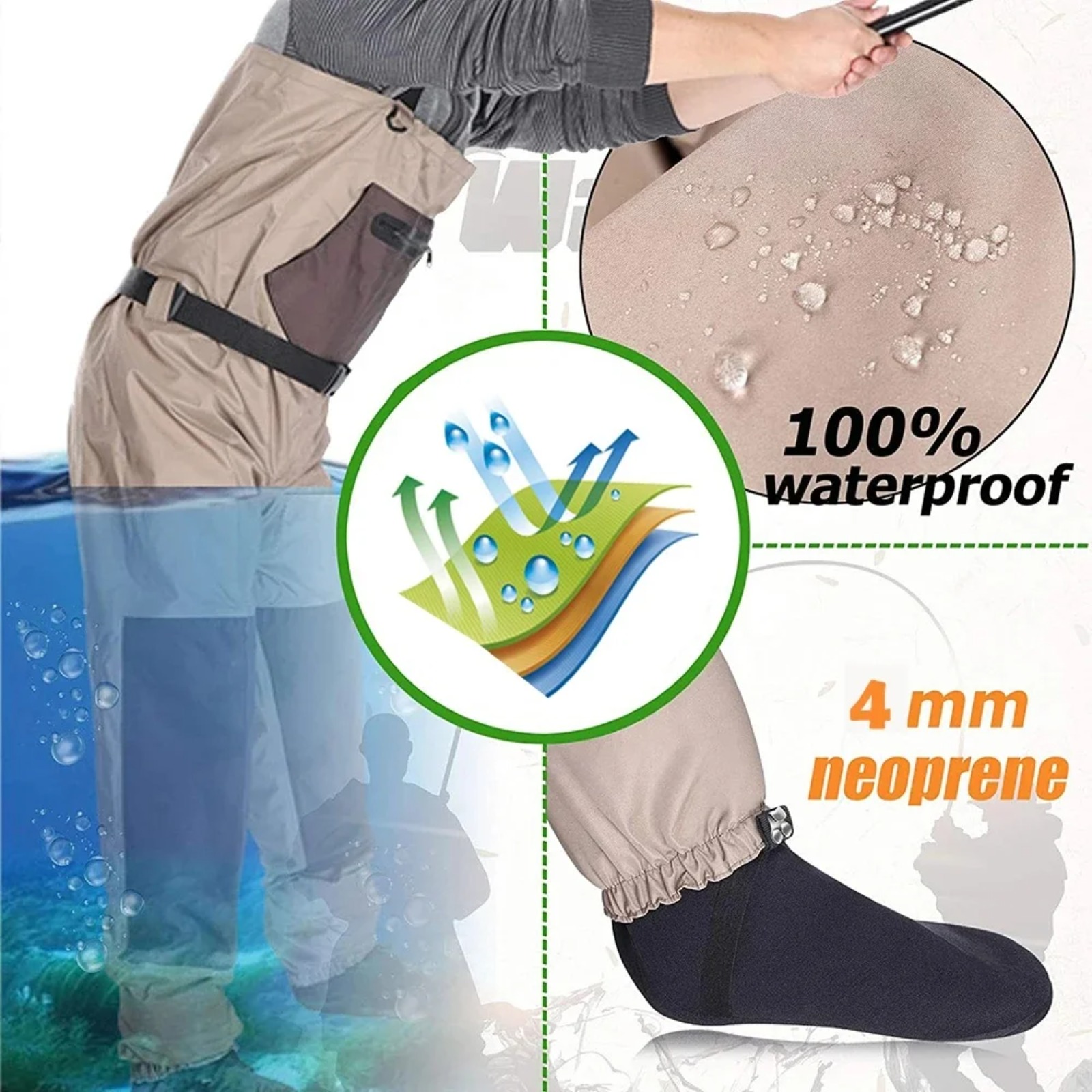 Goture 3-Schicht Atmungsaktive – Fishing Waders Breathable Bewertung und Preis