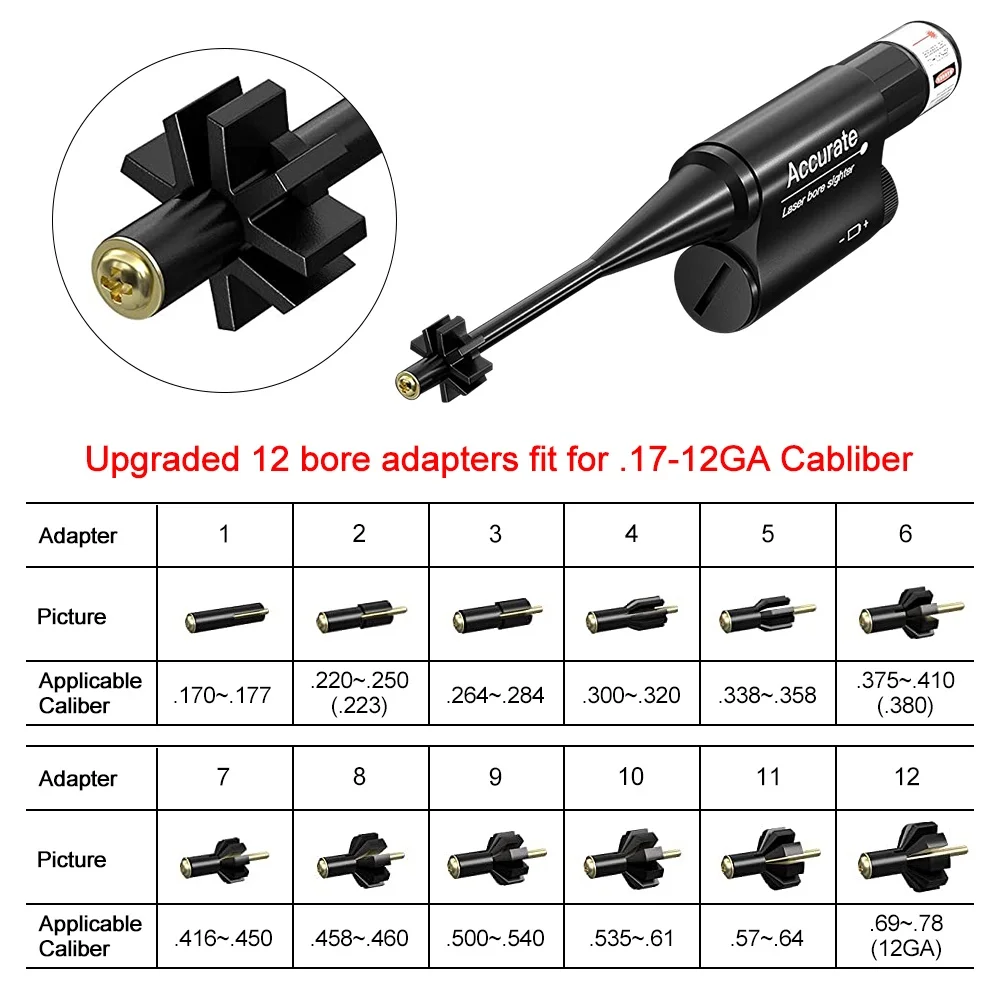 Rot Grün Laser Sight Bore Sigh – Laser Boresighter Kit Bewertung und Preis