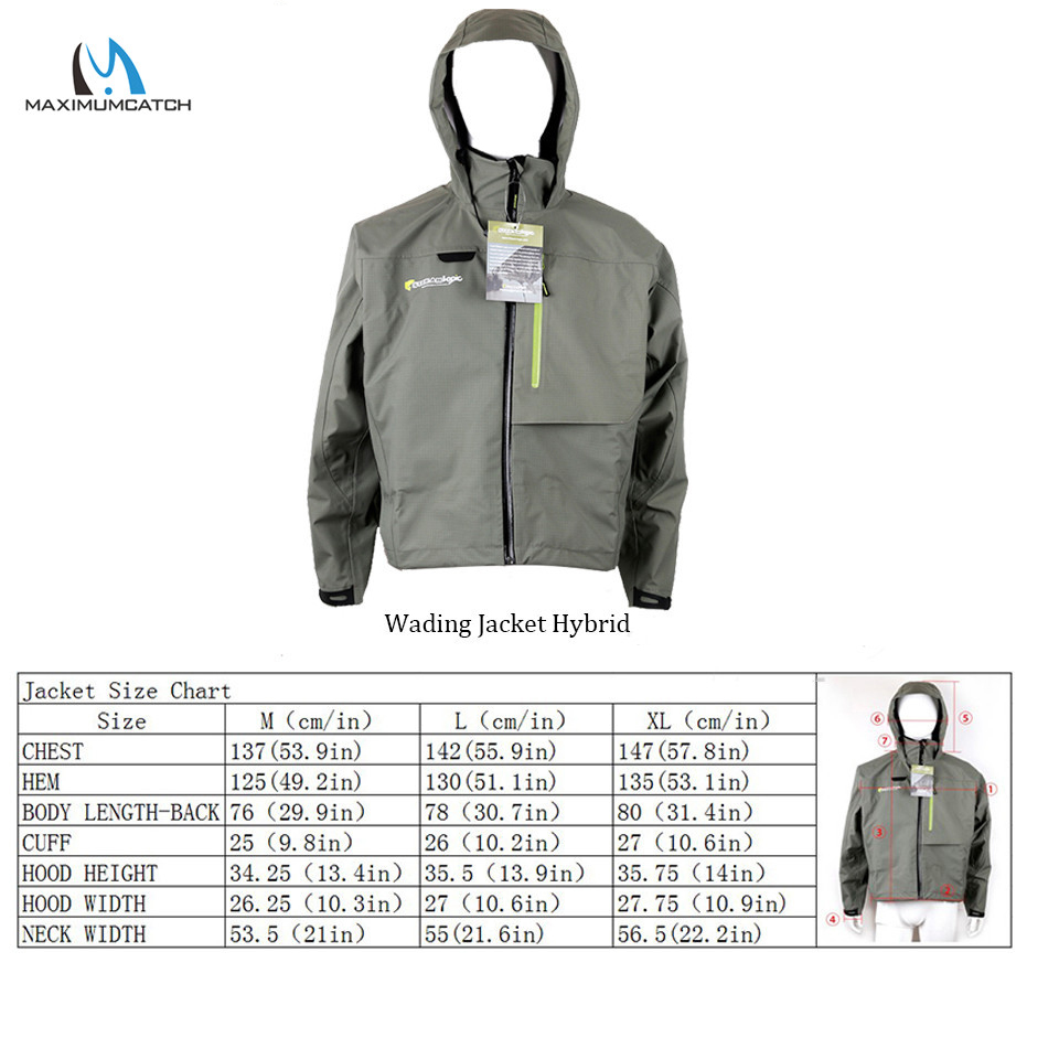 Maximumcatch wasserdichte und  – Fishing Waders Breathable Bewertung und Preis
